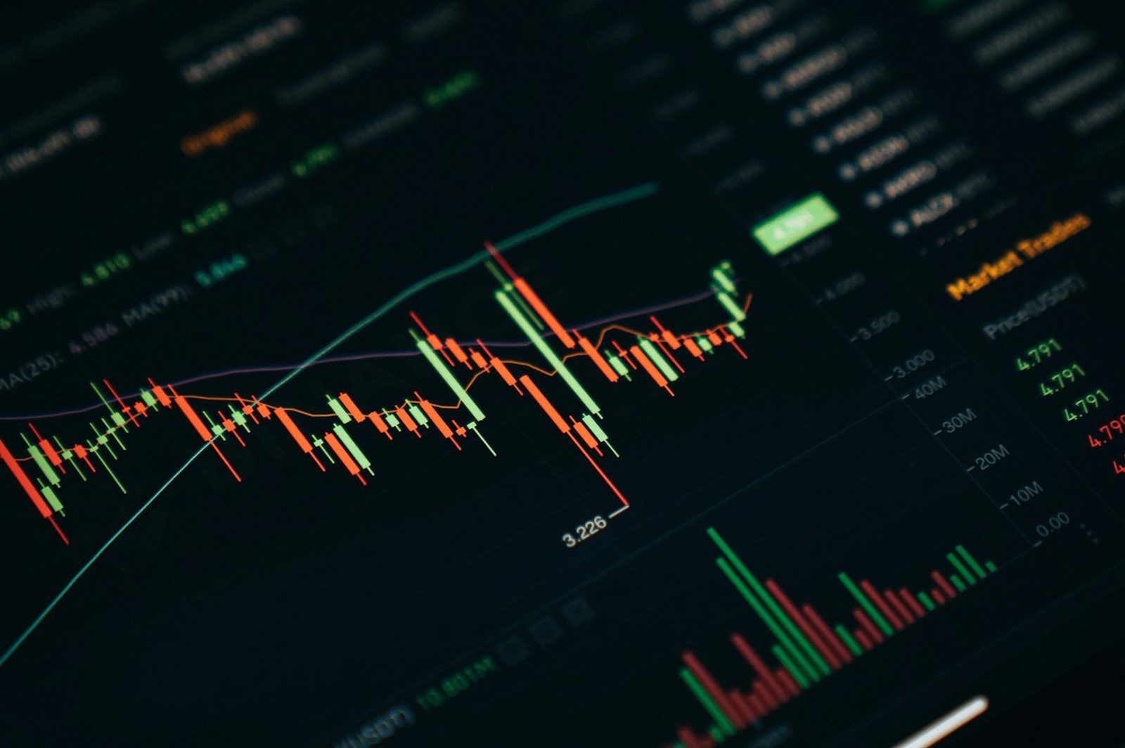 P2P USDT flash tool exchange module for Binance